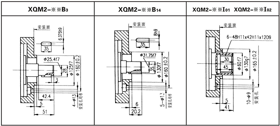 XQM2-100~250