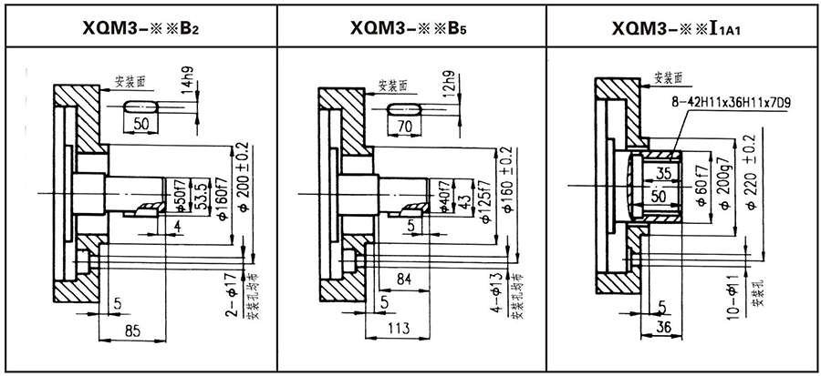 XQM3-200~500